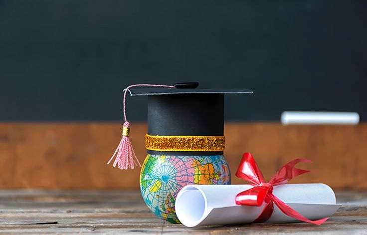 best study abroad consultants in Kozhikode